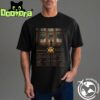 Kublai Khan TX 2025 European And UK Tour Summer Dates Fan Gifts Two Sides Classic T-Shirt